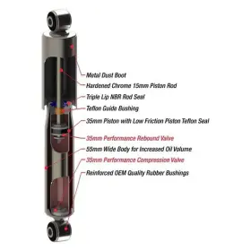 Oe9698 Belltech Street Performance Front And Rear Shock Absorber Set