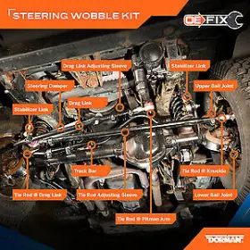 Sws96285rd Dorman Premium Rd Stabilizer Kit