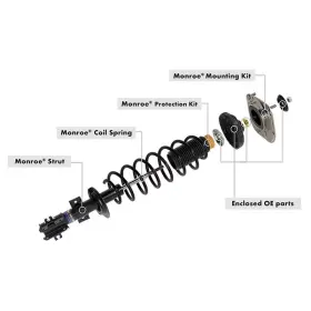 Vs-272975 Monroe Quick-strut Front Strut Set