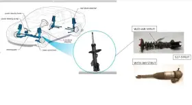 48510-8z106 Toyota 485108z106 2014-2019 Highlander Passenger Right Front Strut Oem