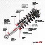 Rancho RS999913 Quicklift Front Left Suspension Strut And Coil Spring Assembly New. Price: $228.97.
