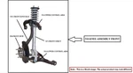 Left Front Suspension Knee Assembly Oem 21-24 Ford Broncospt Used. Price: $240.00.